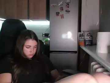 Chaturbate Free Live Porn of sofi_delightful