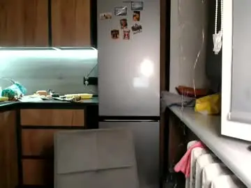 Chaturbate Best live sex cam show of sofi_delightful