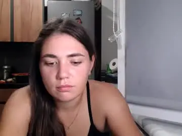 Chaturbate Live Sex Cam of sofi_delightful