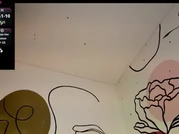 Chaturbate Adult Webcams of sweetletty_