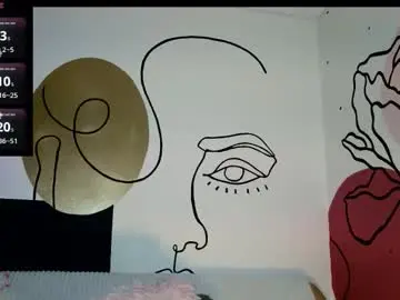 Chaturbate Live Porn of sweetletty_