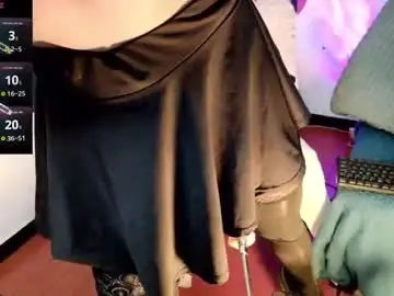 Chaturbate Sex Chat of sweetletty_