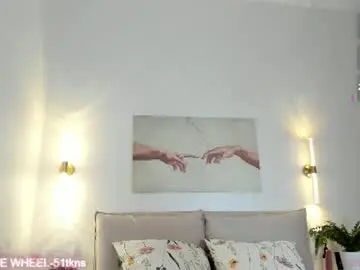 Chaturbate Private Sex Chat of arikajoy