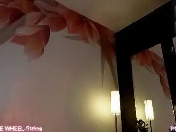 Chaturbate Sex Cam of arikajoy