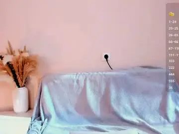 Chaturbate Live Sex of aura_boobs