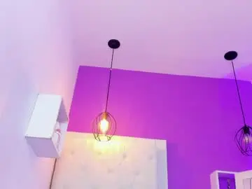 Chaturbate Watch Live Sex Cams of malu_horny_69