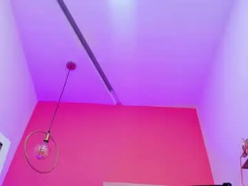 Chaturbate Private Sex Chat of malu_horny_69