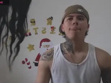 Chaturbate Free Porn Cam of sahara_n_thiago