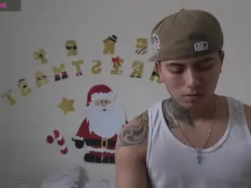 Chaturbate Nude Webcam of sahara_n_thiago