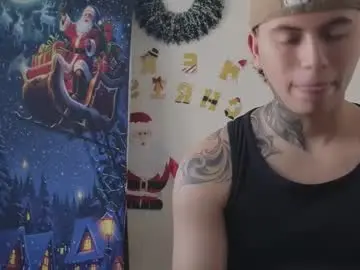 Chaturbate Private Sex Chat of sahara_n_thiago