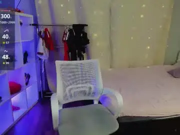 Chaturbate Nude Webcam of viky_jane