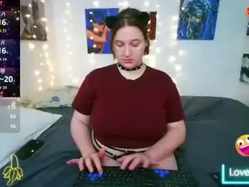 Chaturbate Live Sex of annitamilliter