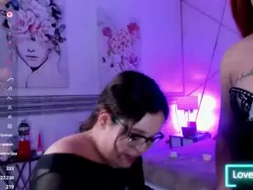 Chaturbate Adult Webcams of kate_dynasty