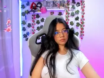 Chaturbate Private Sex Chat of kotomi_rosse