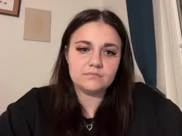 Chaturbate Live Sex Cam of sandynatural