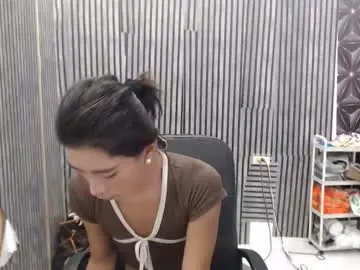 Chaturbate Free Live Porn of fiona908995