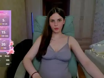 Chaturbate Adult Webcams of loratempt