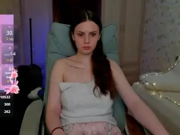 Chaturbate Free Live Porn of loratempt