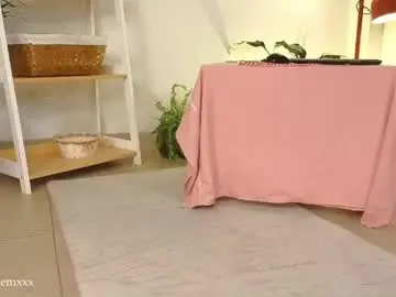 Chaturbate Adult Webcam of tommyfoxboy