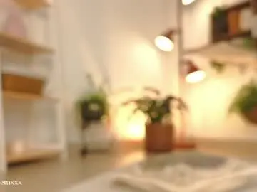 Chaturbate Free Porn Cam of tommyfoxboy