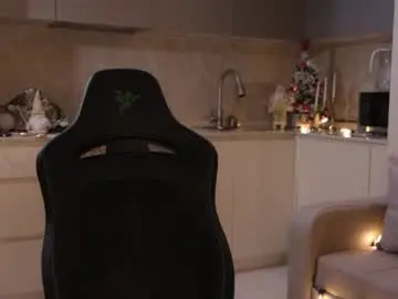 Chaturbate Private Sex Chat of unnabella