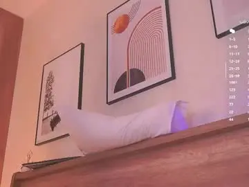 Chaturbate Private Sex Chat of whisperlure