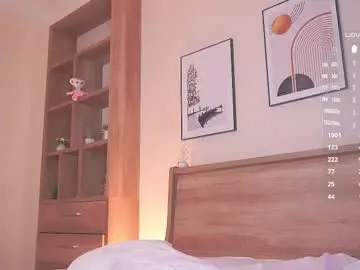 Chaturbate Sex Cam of whisperlure