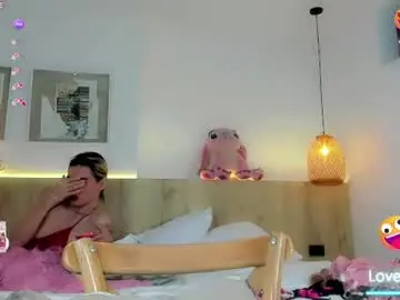Chaturbate Best Webcam of xthesexyboyx