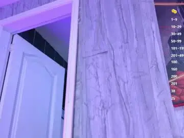 Chaturbate Best Webcam of juandiamonds