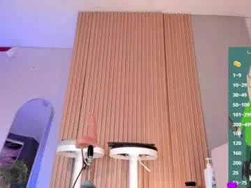 Chaturbate Adult Webcams of juandiamonds