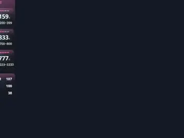 Chaturbate Sex Chat of yonsteinworth