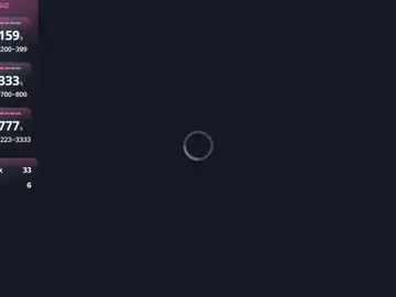 Chaturbate Watch Live Sex Cams of yonsteinworth