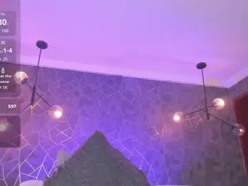 Chaturbate Adult Video Chat of danaandthamaraangels