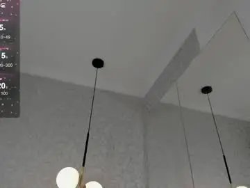 Chaturbate Free Porn Cam of danaandthamaraangels