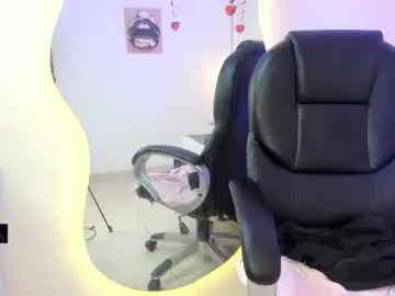 Chaturbate Private Sex Chat of dulcecooper1