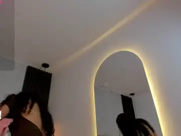 Chaturbate Free Live Porn of dulcecooper1