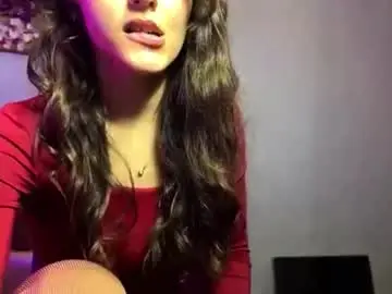 Chaturbate Adult Video Chat of elisabethmikowski