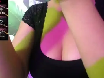 Chaturbate Live Sex of kashvi_