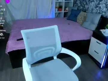 Chaturbate Free Porn Cam of may_want