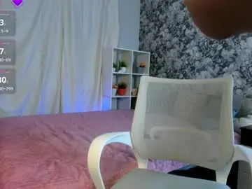 Chaturbate Free Porn Cam of may_want