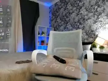 Chaturbate Private Sex Chat of may_want