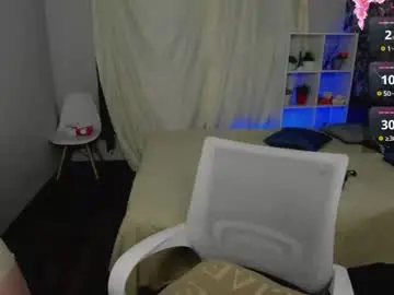Chaturbate Best Webcam of may_want