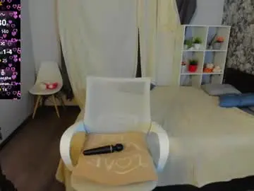 Chaturbate Adult Webcam of may_want