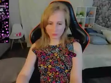 Chaturbate Free Live Porn of may_want