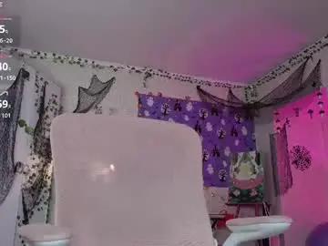 Chaturbate Sex Chat of odeliagrace