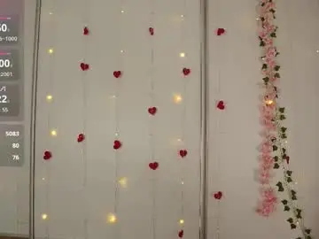 Chaturbate Adult Webcams of drewberkheimer