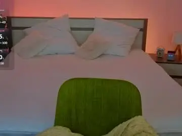 Chaturbate Live Porn of mollymmay