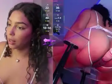 Chaturbate Private Sex Chat of sugarandnibbles