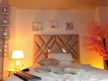 Chaturbate Watch Live Sex Cams of baby_noaht