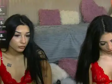 Chaturbate Adult Webcam of darciehaven